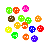 mandms